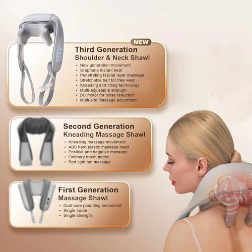 HealingHands™ Neck & Shoulder Massager